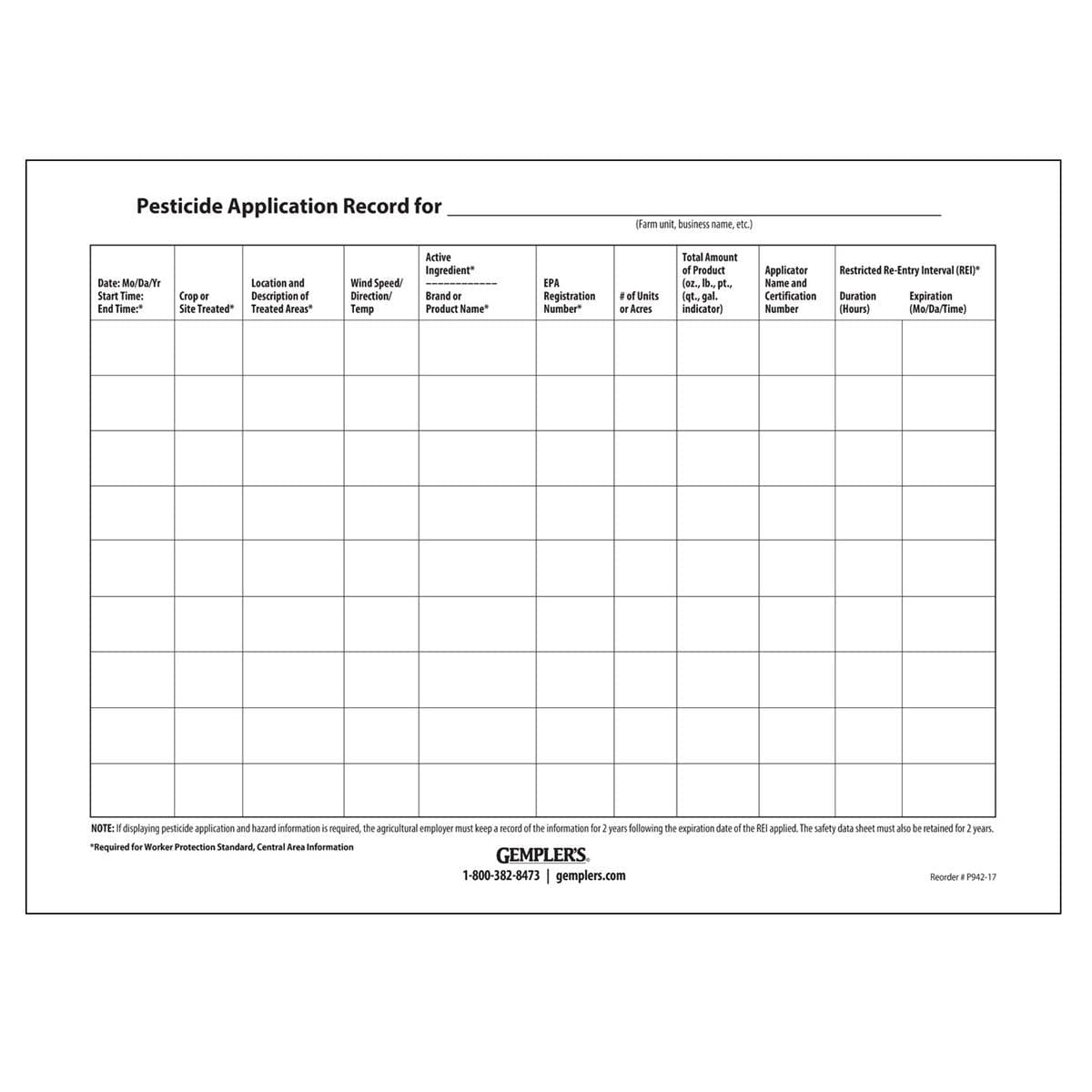 GEMPLER'S Reusable WPS Pesticide Poster