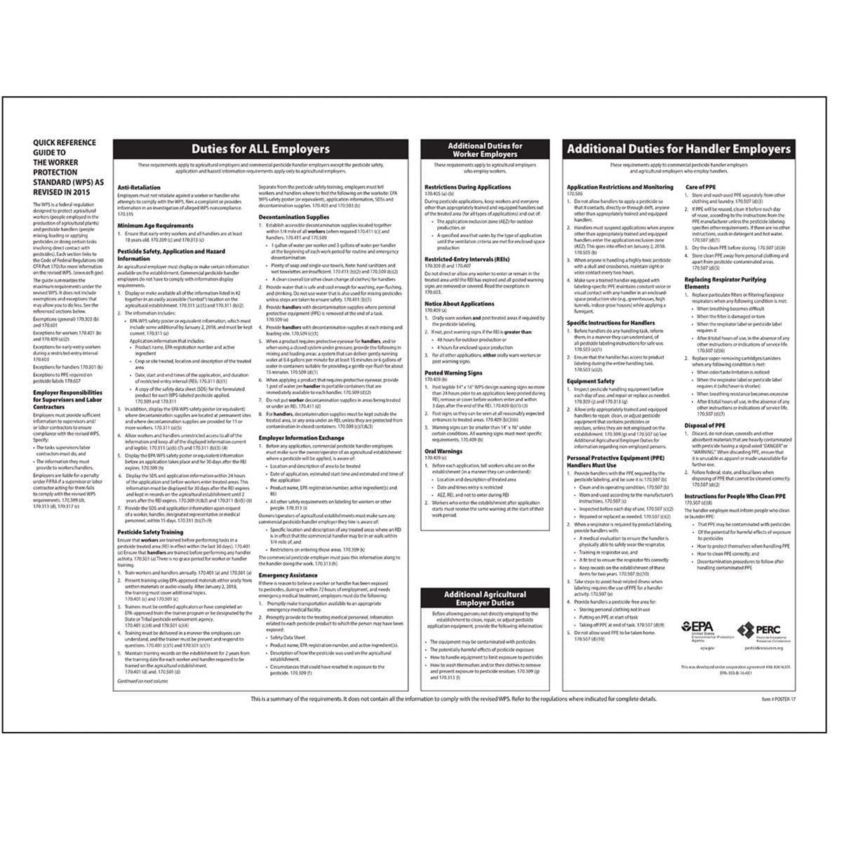 GEMPLER’S WPS Quick Reference Guide Poster