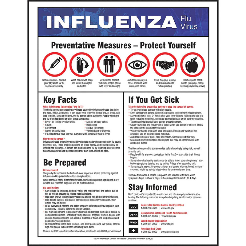 Safety Poster: Influenza Flu Virus 22" x 17"