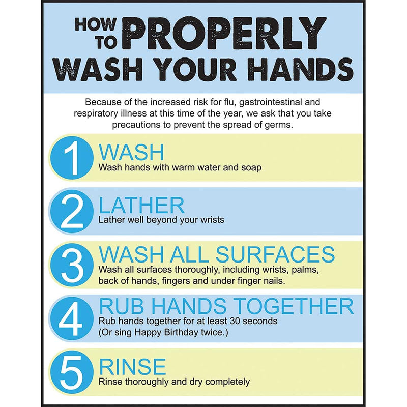 Safety Poster: How To Properly Wash Your Hands - 22" x 17"