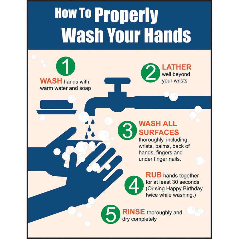 Safety Poster: How To Properly Wash Your Hands 22" x 17"